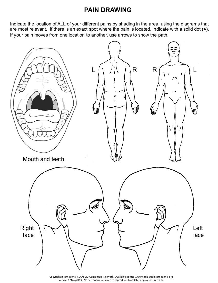 Rysunek lokalizacji bólu - pain drawing Rysunek lokalizacji bólu - pain drawing